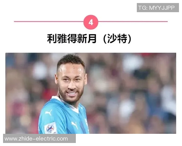 2023年现役足球明星薪资排行榜揭晓谁是足坛收入最高的球员 2023年现役足球明星薪资排行榜揭晓谁是足坛收入最高的球员