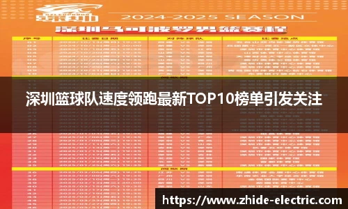 谈球吧