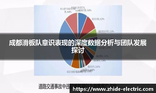 成都滑板队意识表现的深度数据分析与团队发展探讨