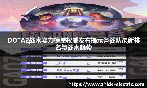DOTA2战术实力榜单权威发布揭示各战队最新排名与战术趋势