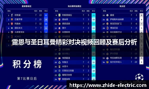 雷恩与圣日耳曼精彩对决视频回顾及赛后分析