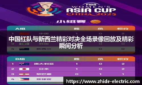 中国红队与新西兰精彩对决全场录像回放及精彩瞬间分析