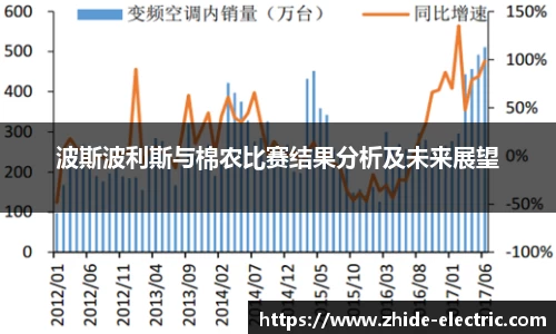 谈球吧