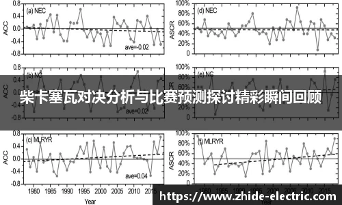 柴卡塞瓦对决分析与比赛预测探讨精彩瞬间回顾
