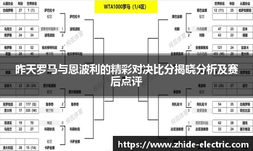 昨天罗马与恩波利的精彩对决比分揭晓分析及赛后点评